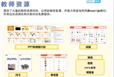 北京教育科技 BoostUp教材5级别学生书、目录与教学大纲内页展示